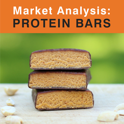 Protein Bar Market Analysis & Trends Report