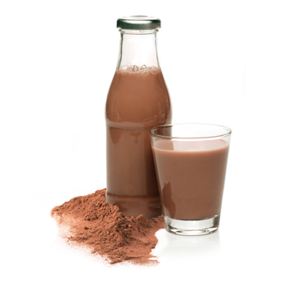 The Importance of Proper Milk Protein Powder Dispersion & Hydration in Ready-to-Drink Formulations